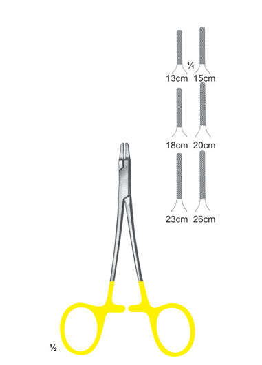 RMI-DM-2871